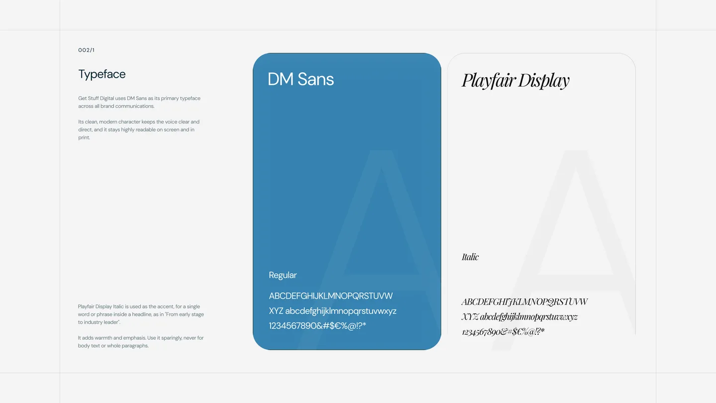 The typefaces: DM Sans for everything, Playfair Display italic for emphasis